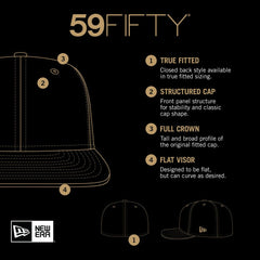 Jacksonville Jaguars New Era Checkered 59FIFTY Fitted Hat - Teal cheap