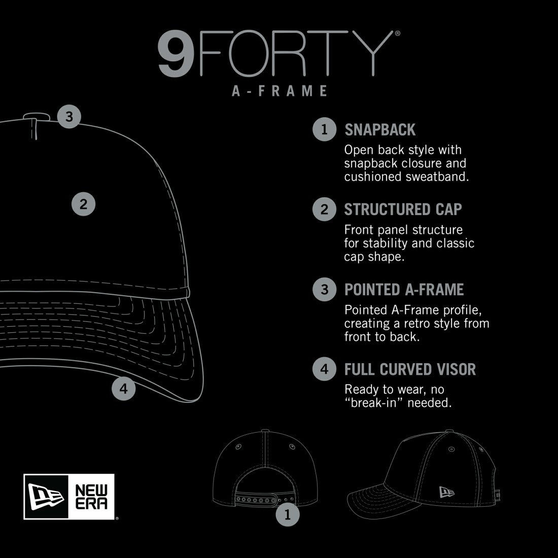 Tampa Bay Buccaneers New Era Horizon A-Frame 9FORTY Snapback Hat - Scarlet online