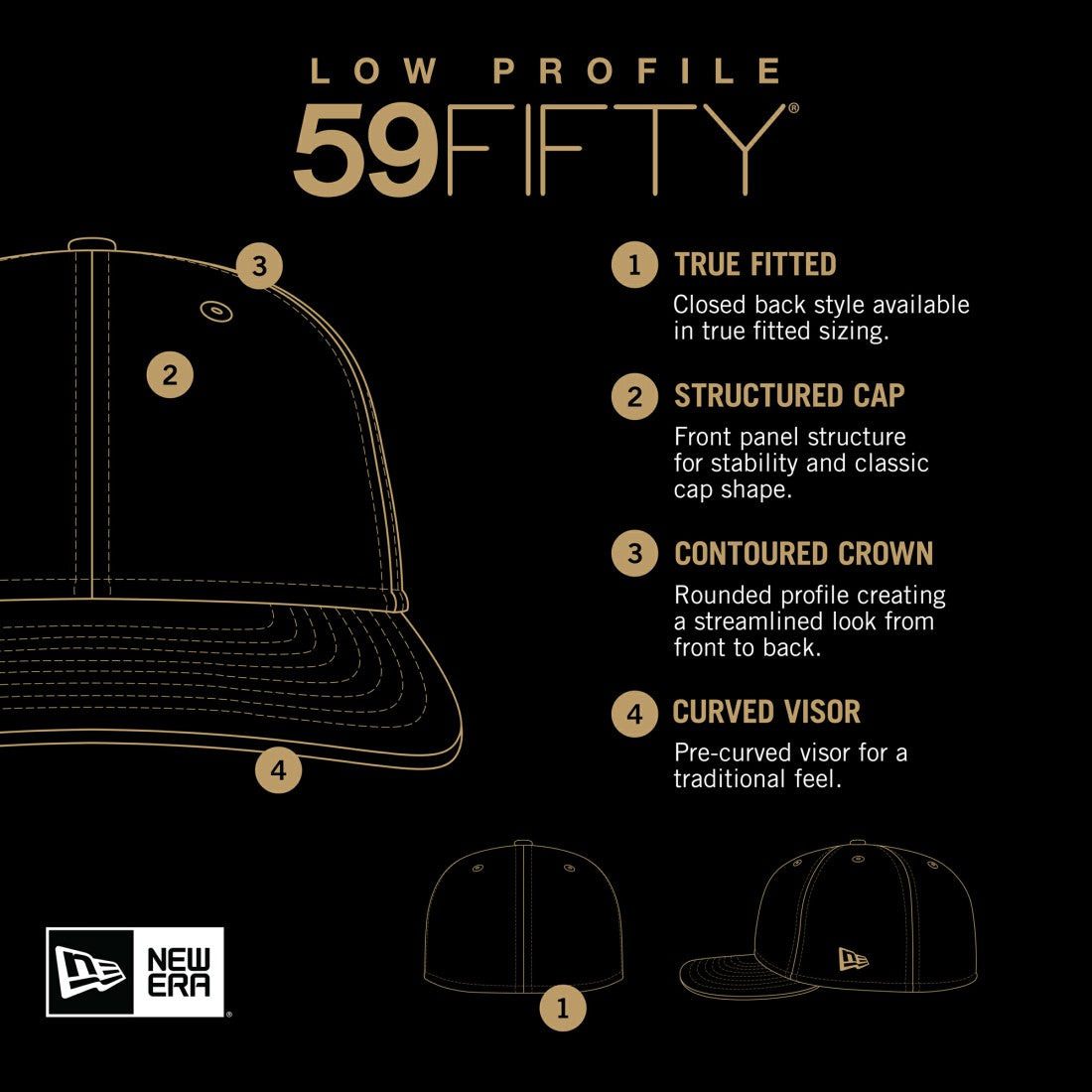 New York Jets New Era 2023 Sideline Low Profile 59FIFTY Fitted Hat - Green/Black online