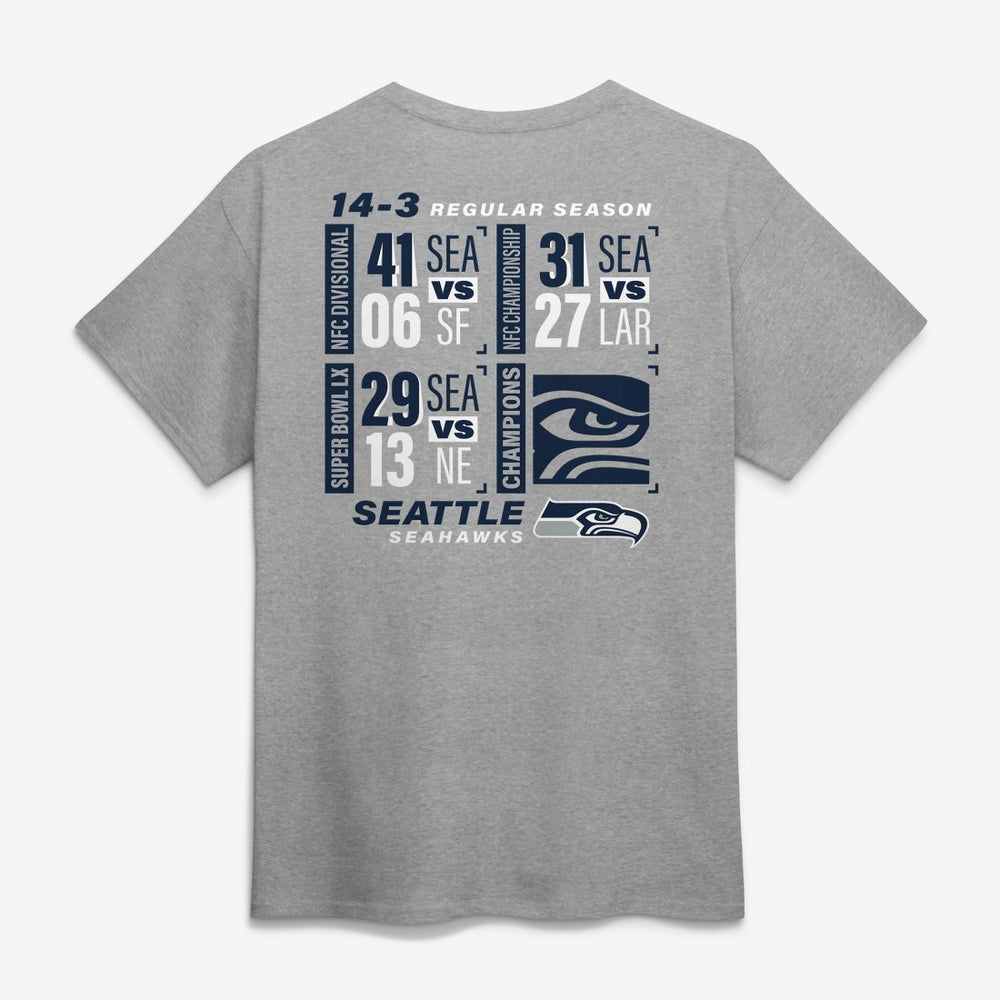 Seattle Seahawks Super Bowl LX Champions Counting Points Score T-Shirt - Steel discount