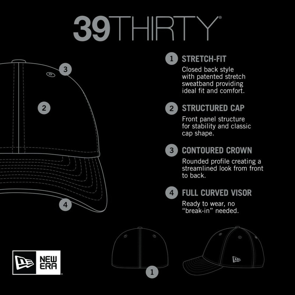 Tampa Bay Rays 2025 Batting Practice 39THIRTY Flex Hat Navy