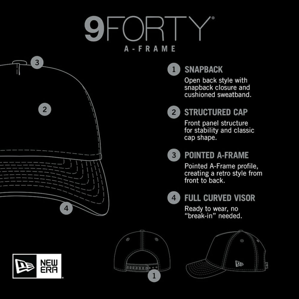 Miami Dolphins New Era Color-Block 9FORTY A-Frame Trucker Adjustable Hat - White/Aqua online