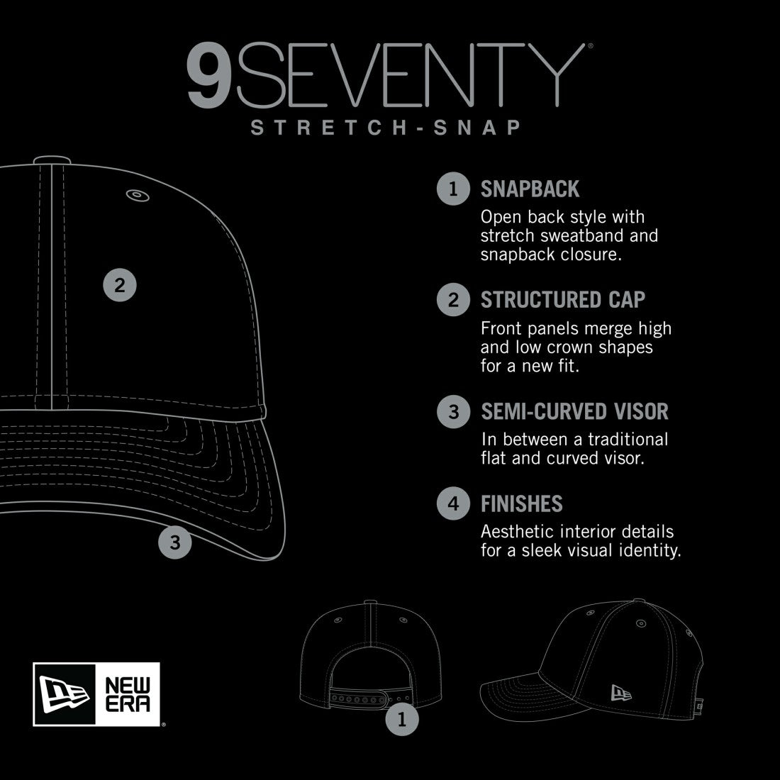 New York Jets New Era Gameday Multi Rope 9SEVENTY Stretch-Snap Hat - Green sale