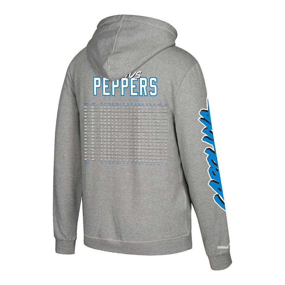 Julius Peppers Carolina Panthers Name & Number Pullover Hoodie – Heather Gray for sale