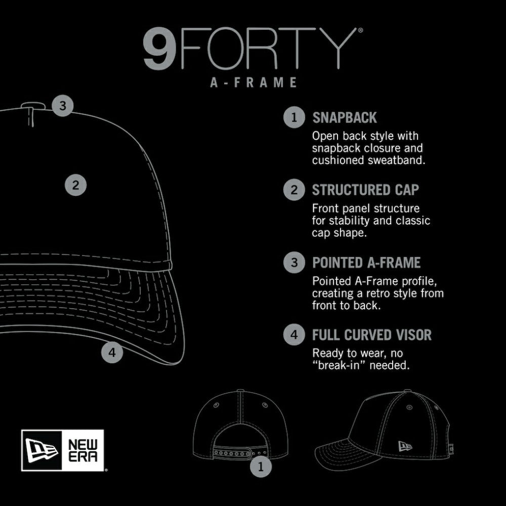Tampa Bay Lightning New Era Core A-Frame 9FORTY Adjustable Hat - Blue Hats