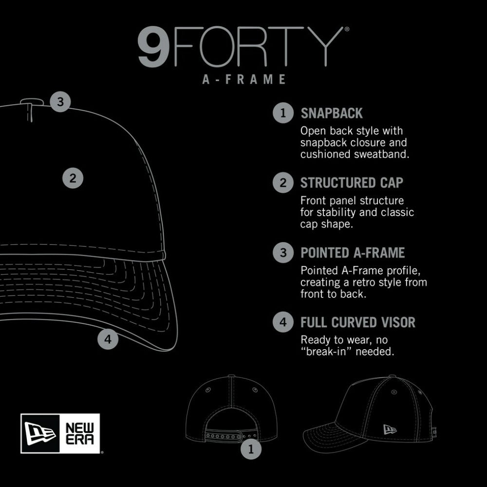 Vegas Golden Knights New Era Core A-Frame 9FORTY Adjustable Hat - Gray Hats